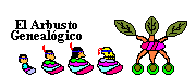 El Arbusto Geneal�gico